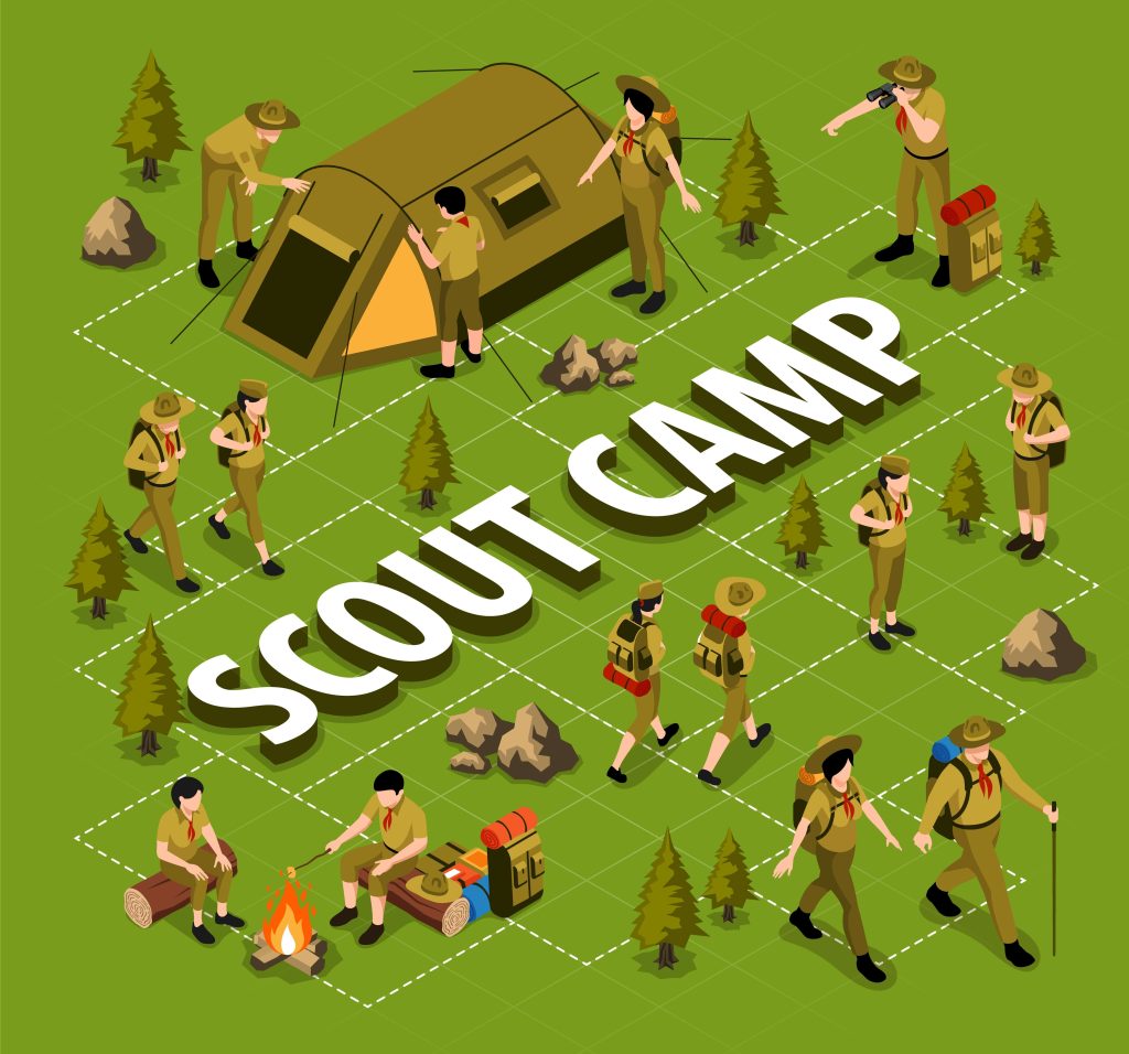 Scout Camp